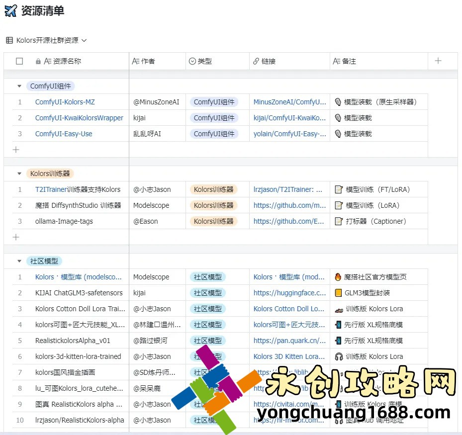 強壯公讓我高潮八次：揭秘這段情感故事背后的心理分析